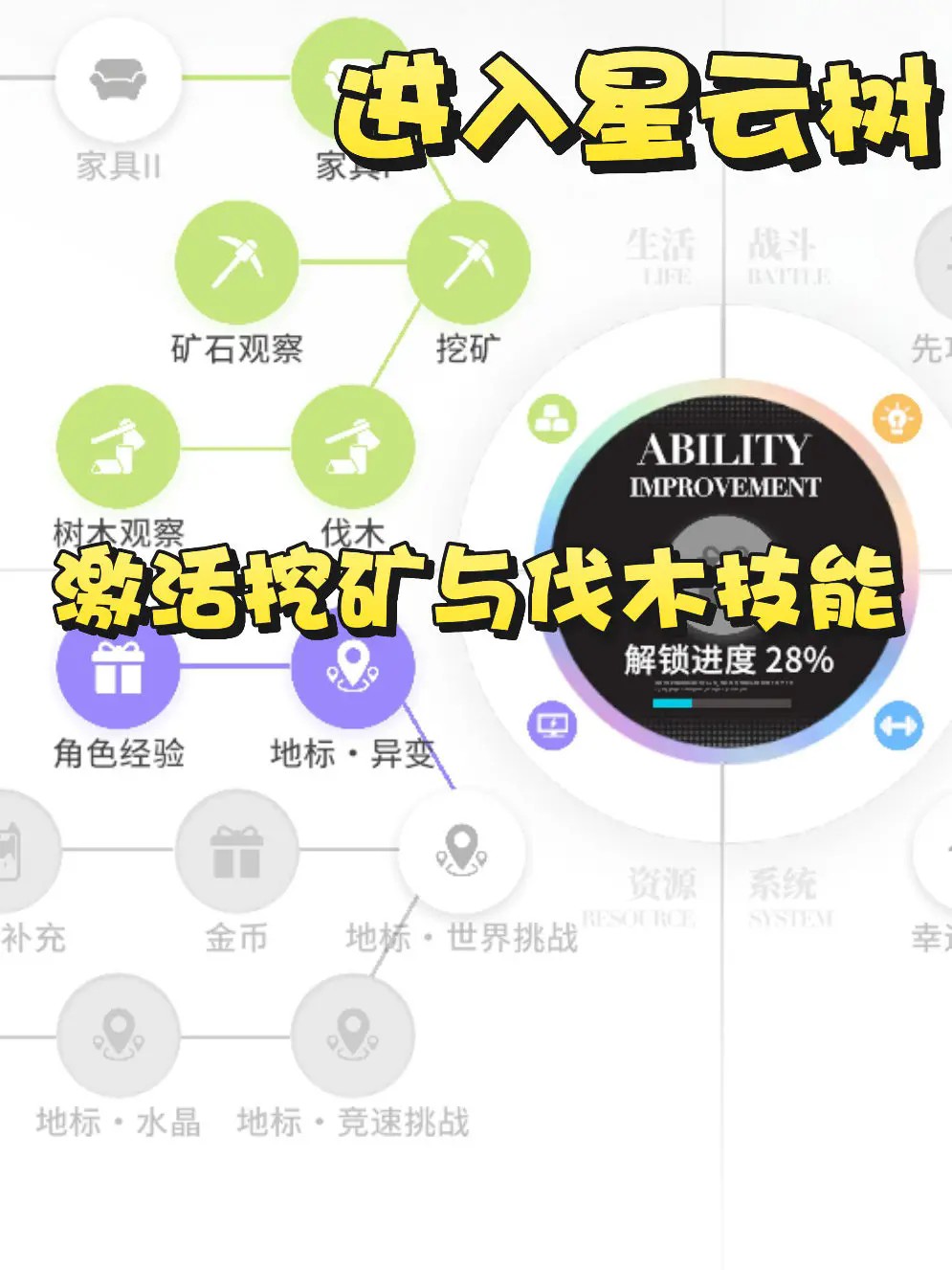 开放空间