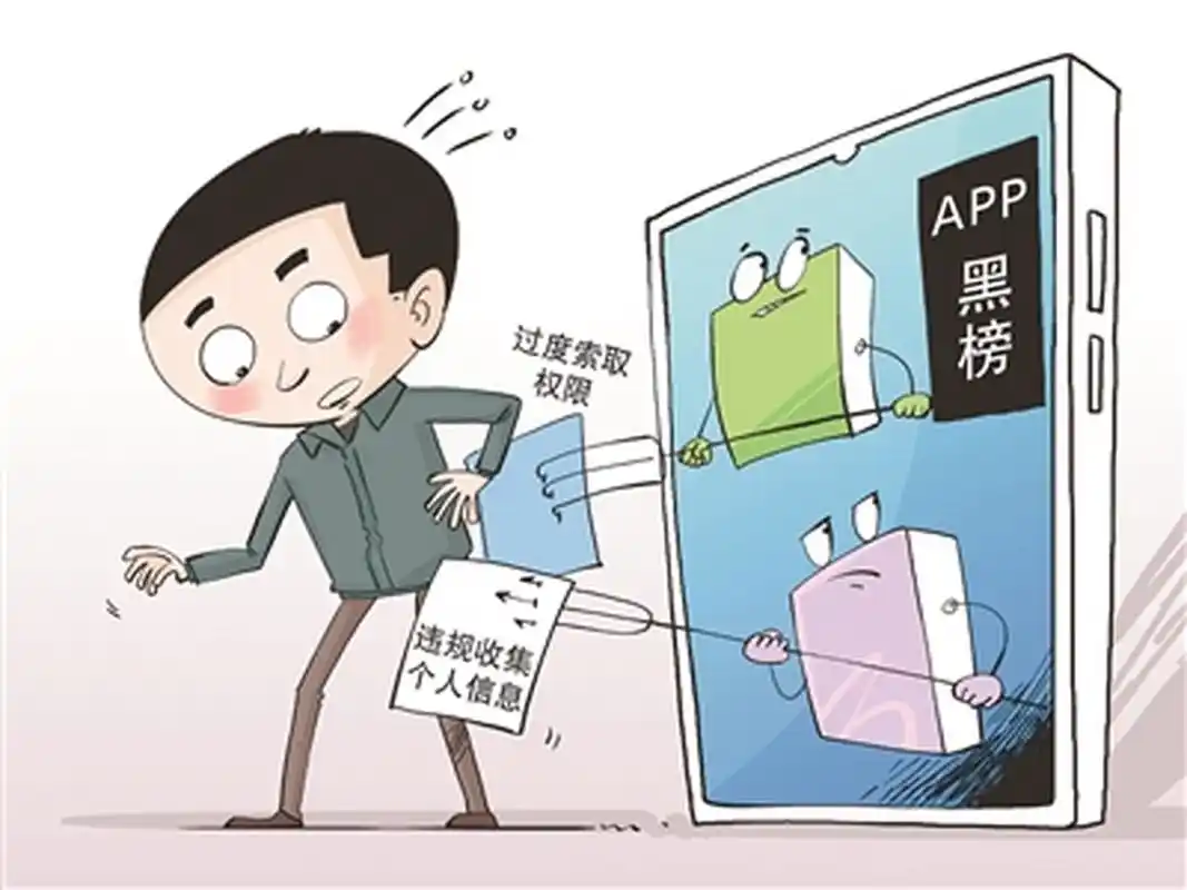 权限app
