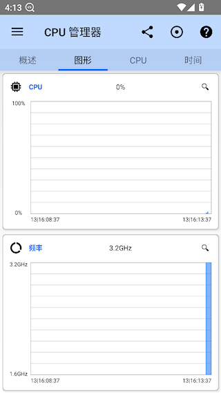 3c一体工具箱