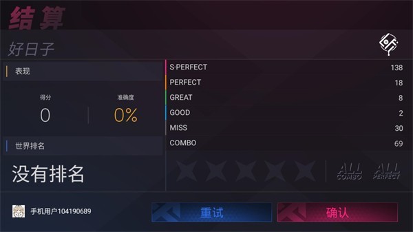 Project FX