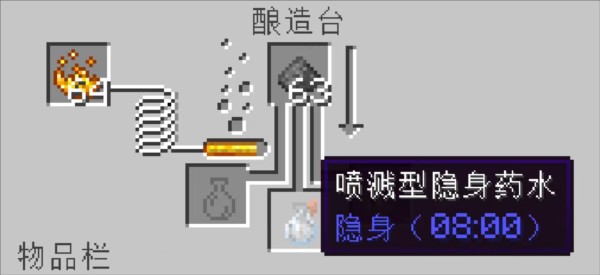 我的世界惊变100天附带枪械模组整合包图片